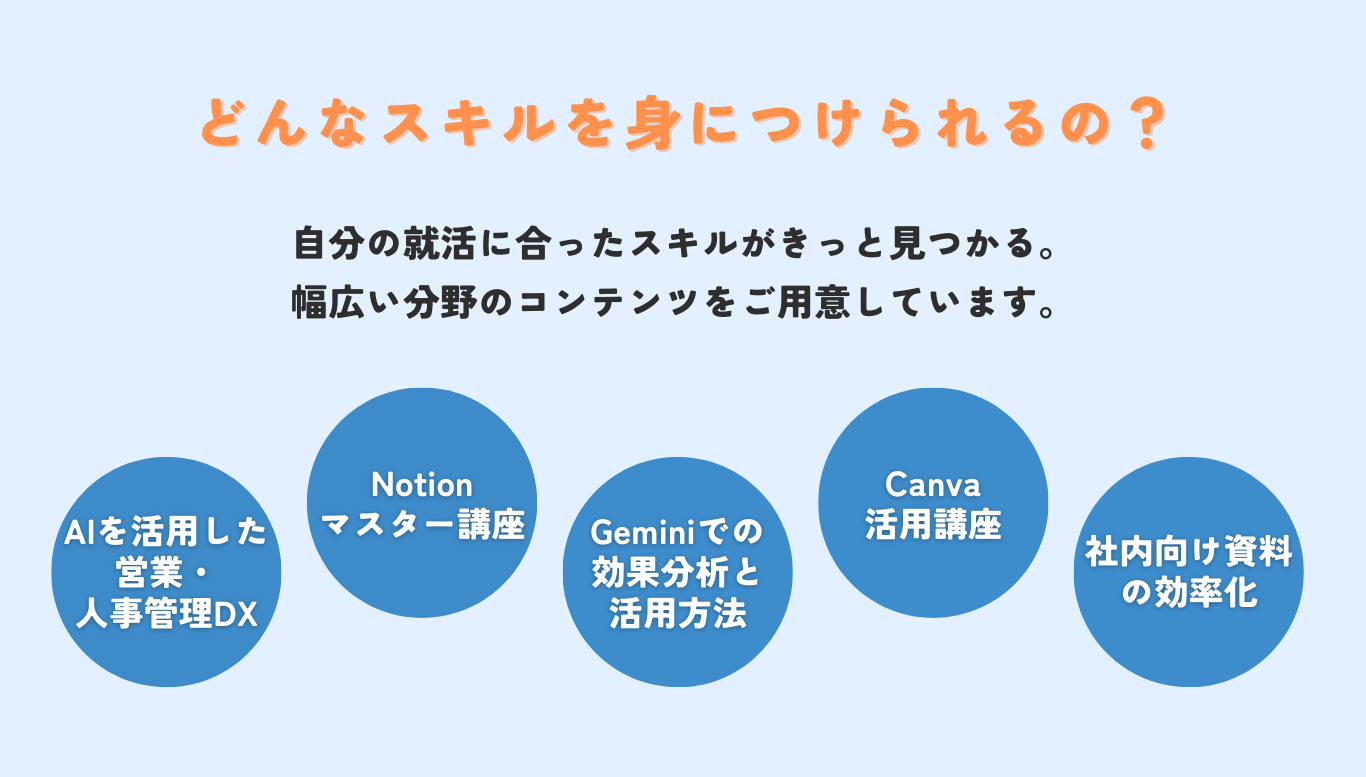 GROWPATH LP